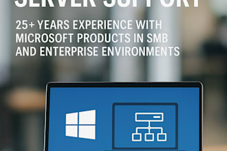 help you overcome any microsoft challenge, on premise or in the cloud