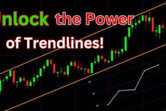 teach you a profitable forex and crypto day trading strategy with proof