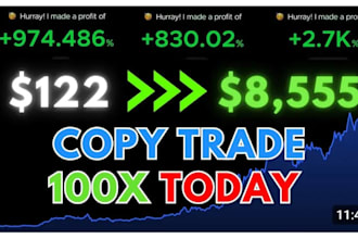 telegram promotion hit 9m real crypto forex investors forex channel telegram ads