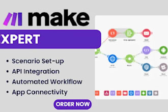 make com automation debug workflows zapier n8n API scenario
