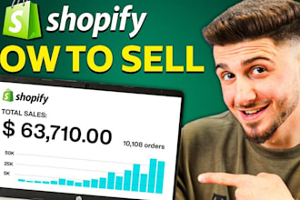 do etsy shop promotion, shopify promotion, shopify marketing to boost sales, SEO