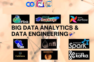 do data engineering, etl pipeline in airflow, dbt, pyspark, gcloud, flask API