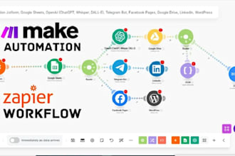 make com automation integromat zapier n8n workflow shopify amazon esty