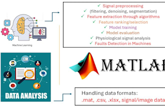 do data analysis, machine learning and matlab programming projects