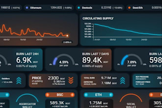 do crypto trading bot development for solana meme coin on pump fun, crypto bot