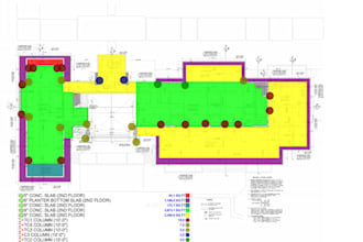 do the cost estimation of your construction project