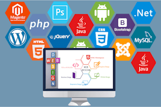 build and optimize your website with nextjs and tailwind CSS