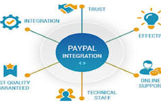 restore paypal business account, wise, stripe, skrill, high risk payment gateway