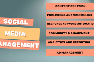 manage and grow your social media with content and strategy