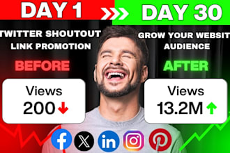 crypto marketing twitter shoutout share memecoin link ig fb x audience UK USA