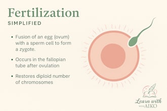 tutor biology with clarity, kindness, and custom notes