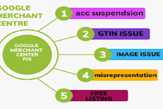 resolve gtin gmc google suspension merchant centre shopping