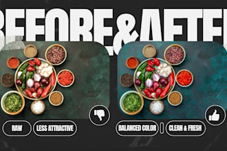 do professional edit and retouch your product food photos