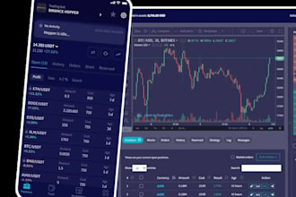 develop custom bots for cryptohopper, cryptogun, pionex, and bitsgap