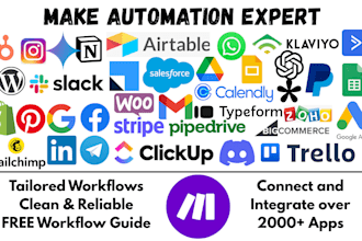 build powerful make automations for your workflows
