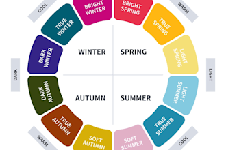 create personal color palette with help of colorwise me