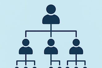 create or review your organizational structure, onboarding process, HR policies