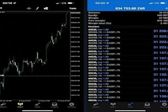 build forex trading platform forex broker prop trading booking website