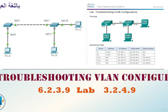 develop,configure and troubleshoot your network devices cisco, mikrotik, juniper
