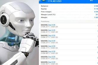 code expert advisor, mt4 mt5 trading bot, forex robot, forex hft bot, indicator