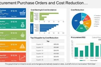 create excel dashboard data visualization pivot table vlookup and charts