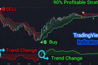 code any strategy and indicator in tradingview pine script