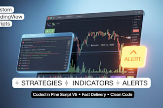 code any tradingview strategy or indicator in pinescript