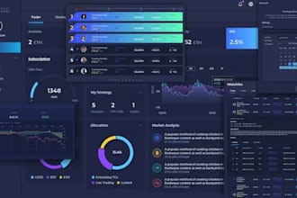 build a saasbased crypto trading bot platform similar to cryptohopper and pionex