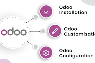 setup odoo with useful customizations and integrations
