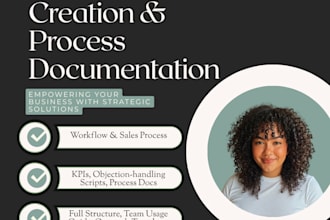 create your sales playbook and document processes