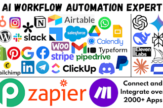 integrate ai tools into workflows and automate your business