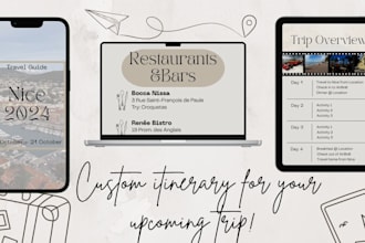 create a custom travel itinerary in canva for your trip