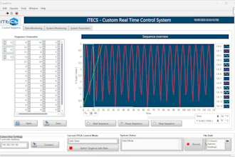 develop industrial labview project as per requirements