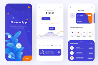 develop ai fintech app ai trading app wallet app loan app