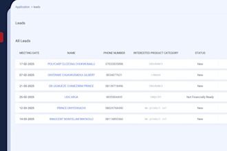 automate your CRM and boost sales through business development