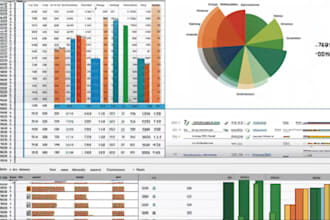 create interactive and insightful dashboards in power bi, tableau or excel