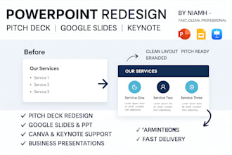 redesign powerpoint presentation, investor pitch deck, google slides, keynotes
