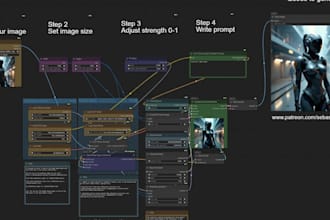 deploy nsfw comfyui stable diffusion workflow with flux lora model as runpod api
