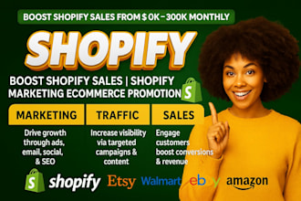 boost shopify sales, shopify marketing, shopify ecommerce promotion