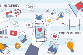audit your social media content and performance strategy