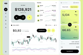 design saas webapp, dashboard software, ui ux, homepage design, and figma design