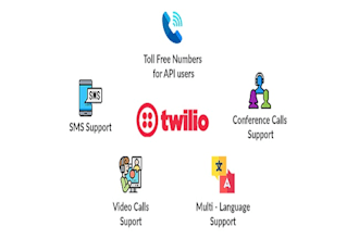 setup 3cx, did number, spoof api sip trunk, twilio ivr sip trunk, inbound call