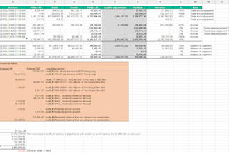 handle your financial reporting and bookkeeping with precision