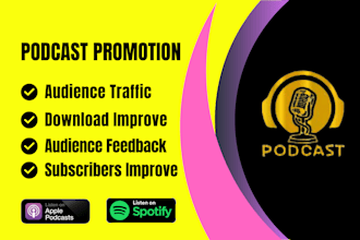 do organic podcast promotion and podcast marketing