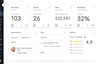setup your keap CRM, infusionsoft, activecampaign, email automation workflow