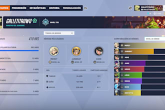 be a duo for your games