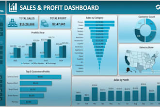 design interactive tableau dashboards for data analysis and visualization