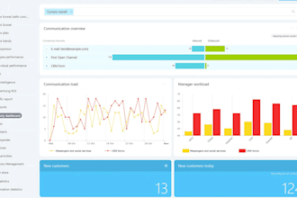 build custom crm software, hrp, erp, pos software, ai saas, web admin dashboard