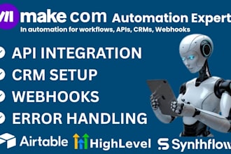 make com automation made com integromat make automation api integration