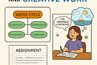 create beautiful mind maps and study notes for students